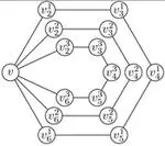 Cyclically Interval Total Coloring of the One Point Union of Cycles